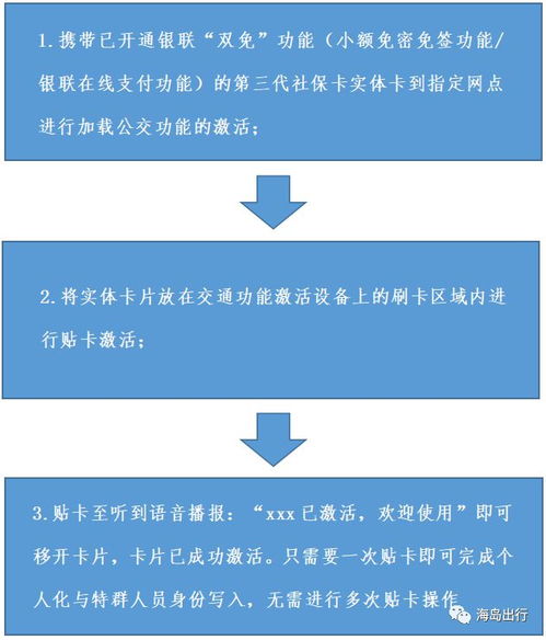 简化申领流程 海南第三代社保卡加载交通功能再升级