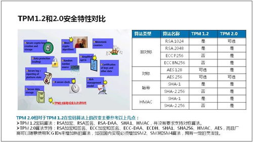 服务器是什么 服务器基础知识全解终极版