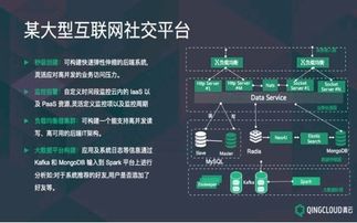 你想要的大数据知识基本都在这里了