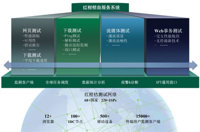 紫气东来服务器,性能、稳定性与用户体验的综合评述